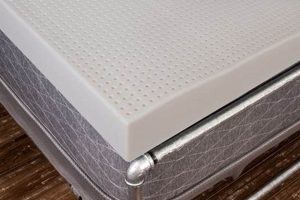 Talalay Mattress Topper: Sleep Better, Feel Refreshed | Organic & Natural Mattress Buyer’s Guide: Non-Toxic Sleep Solutions