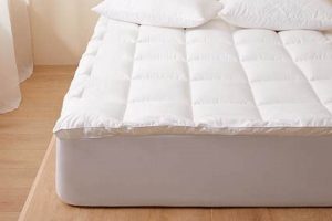 Extend Topper Life: Mattress Topper Bed Bath Guide | Organic & Natural Mattress Buyer’s Guide: Non-Toxic Sleep Solutions