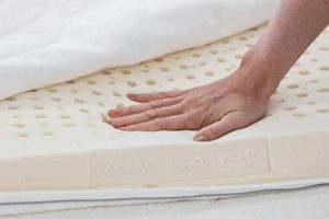 Best Latex Topper for Mattress: Comfort & Support! | Organic & Natural Mattress Buyer’s Guide: Non-Toxic Sleep Solutions