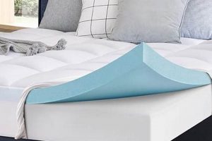 Best Hard Mattress Topper: Sleep Better, Pain-Free | Organic & Natural Mattress Buyer’s Guide: Non-Toxic Sleep Solutions