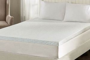 Best JCP Mattress Topper: Sleep Soundly & Comfortably | Organic & Natural Mattress Buyer’s Guide: Non-Toxic Sleep Solutions