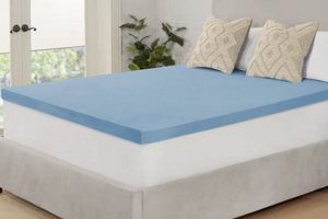 Best Value: Walmart Mattress Topper Twin Size Comfort! Organic & Natural Mattress Buyer’s Guide: Non-Toxic Sleep Solutions Best Value: Walmart Mattress Topper Twin Size Comfort! | Organic & Natural Mattress Buyer’s Guide: Non-Toxic Sleep Solutions