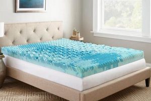 Best Gel Mattress Topper Queen: Sleep Cooler Tonight! | Organic & Natural Mattress Buyer’s Guide: Non-Toxic Sleep Solutions