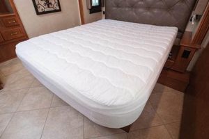 Best RV Mattress Topper King Size: Comfort Upgrade! | Organic & Natural Mattress Buyer’s Guide: Non-Toxic Sleep Solutions