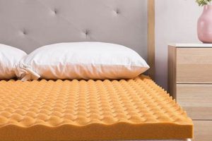 Buy Copper Infused Mattress Topper: Cool Sleep Awaits! | Organic & Natural Mattress Buyer’s Guide: Non-Toxic Sleep Solutions