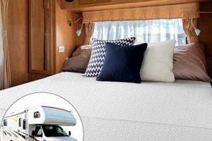 Best Camper Mattress Topper Queen: Sleep Like Royalty! | Organic & Natural Mattress Buyer’s Guide: Non-Toxic Sleep Solutions