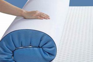 Perlecare Mattress Topper: Get a Comfy Sleep Now! | Organic & Natural Mattress Buyer’s Guide: Non-Toxic Sleep Solutions