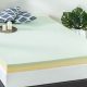 Best Mattress Topper Short Queen: Comfort & Support! | Organic & Natural Mattress Buyer’s Guide: Non-Toxic Sleep Solutions