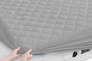 Best Air Mattress Topper Queen: Comfort Guide & Reviews | Organic & Natural Mattress Buyer’s Guide: Non-Toxic Sleep Solutions
