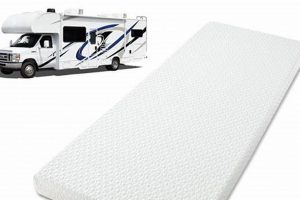 Best RV Camper Mattress Topper: [Comfort Solution] | Organic & Natural Mattress Buyer’s Guide: Non-Toxic Sleep Solutions
