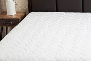 Best Short Queen Mattress Topper: Size, Comfort & More! | Organic & Natural Mattress Buyer’s Guide: Non-Toxic Sleep Solutions