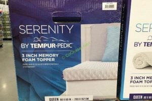 Enhance Sleep: Costco Tempur-Pedic Mattress Topper Review & Guide Organic & Natural Mattress Buyer’s Guide: Non-Toxic Sleep Solutions Enhance Sleep: Costco Tempur-Pedic Mattress Topper Review & Guide | Organic & Natural Mattress Buyer’s Guide: Non-Toxic Sleep Solutions