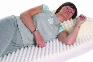 Best Pressure Relief Mattress Topper: Comfort Now! Organic & Natural Mattress Buyer’s Guide: Non-Toxic Sleep Solutions Best Pressure Relief Mattress Topper: Comfort Now! | Organic & Natural Mattress Buyer’s Guide: Non-Toxic Sleep Solutions