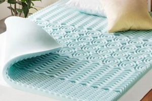 Best Twin Gel Mattress Topper: A Cool Sleep Awaits | Organic & Natural Mattress Buyer’s Guide: Non-Toxic Sleep Solutions