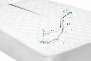 Best Mattress Topper Split King: Comfort Guide + Tips | Organic & Natural Mattress Buyer’s Guide: Non-Toxic Sleep Solutions