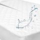 Best Mattress Topper Split King: Comfort Guide + Tips | Organic & Natural Mattress Buyer’s Guide: Non-Toxic Sleep Solutions