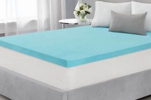 Best King Mattress Topper Nearby: [Comfort Boost!] | Organic & Natural Mattress Buyer’s Guide: Non-Toxic Sleep Solutions