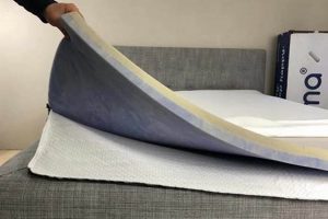 Shop Emma Mattress Toppers: Sleep Better Tonight! Organic & Natural Mattress Buyer’s Guide: Non-Toxic Sleep Solutions Shop Emma Mattress Toppers: Sleep Better Tonight! | Organic & Natural Mattress Buyer’s Guide: Non-Toxic Sleep Solutions