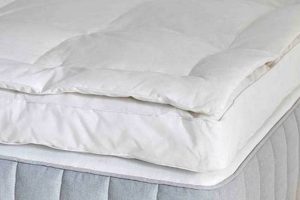 Best Down Mattress Toppers: Softness Redefined | Organic & Natural Mattress Buyer’s Guide: Non-Toxic Sleep Solutions