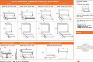 Murphy Bed Mattress Dimensions: Size Guide + Tips | Organic & Natural Mattress Buyer’s Guide: Non-Toxic Sleep Solutions
