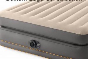 Buy Cheap Fred Meyer Air Mattress [Deals!] | Organic & Natural Mattress Buyer’s Guide: Non-Toxic Sleep Solutions