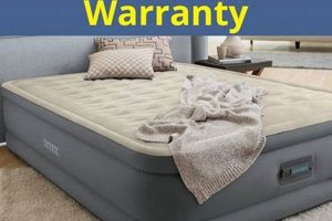 Intex Air Mattress Warranty: Complete Guide & Details Safem Fabrication - Precision Engineering & Custom Manufacturing Solutions Intex Air Mattress Warranty: Complete Guide & Details | Safem Fabrication - Precision Engineering & Custom Manufacturing Solutions