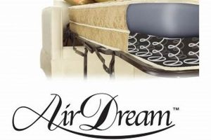 Best Air Dream Air Mattress: Comfort & Dreams! Organic & Natural Mattress Buyer’s Guide: Non-Toxic Sleep Solutions Best Air Dream Air Mattress: Comfort & Dreams! | Organic & Natural Mattress Buyer’s Guide: Non-Toxic Sleep Solutions