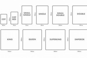 Understanding Cot Size Mattress Dimensions: A Complete Guide Organic & Natural Mattress Buyer’s Guide: Non-Toxic Sleep Solutions Understanding Cot Size Mattress Dimensions: A Complete Guide | Organic & Natural Mattress Buyer’s Guide: Non-Toxic Sleep Solutions