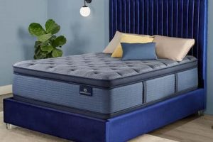 Big Lots Queen Mattress: Deals & Dream Sleep! Safem Fabrication - Precision Engineering & Custom Manufacturing Solutions Big Lots Queen Mattress: Deals & Dream Sleep! | Safem Fabrication - Precision Engineering & Custom Manufacturing Solutions