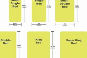 UK Mattress Dimensions Guide: Size & Fit [2024] | Organic & Natural Mattress Buyer’s Guide: Non-Toxic Sleep Solutions