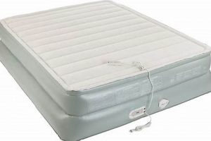 Best Kohl's Air Mattress for Guests: Sleep Soundly! Organic & Natural Mattress Buyer’s Guide: Non-Toxic Sleep Solutions Best Kohl's Air Mattress for Guests: Sleep Soundly! | Organic & Natural Mattress Buyer’s Guide: Non-Toxic Sleep Solutions
