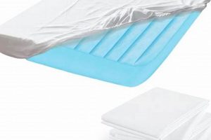 Get Comfy: Best Air Mattress Sheets [Guide] | Organic & Natural Mattress Buyer’s Guide: Non-Toxic Sleep Solutions