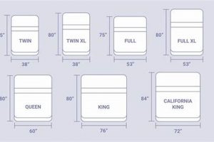 California Queen Size Mattress Dimensions: Size Guide & Specs | Organic & Natural Mattress Buyer’s Guide: Non-Toxic Sleep Solutions