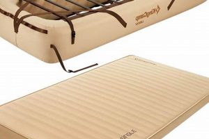 Best Air Mattress Platform [Guide] For Elevated Comfort | Organic & Natural Mattress Buyer’s Guide: Non-Toxic Sleep Solutions