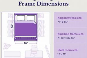 King Mattress Frame Dimensions: Size Guide & Tips Organic & Natural Mattress Buyer’s Guide: Non-Toxic Sleep Solutions King Mattress Frame Dimensions: Size Guide & Tips | Organic & Natural Mattress Buyer’s Guide: Non-Toxic Sleep Solutions
