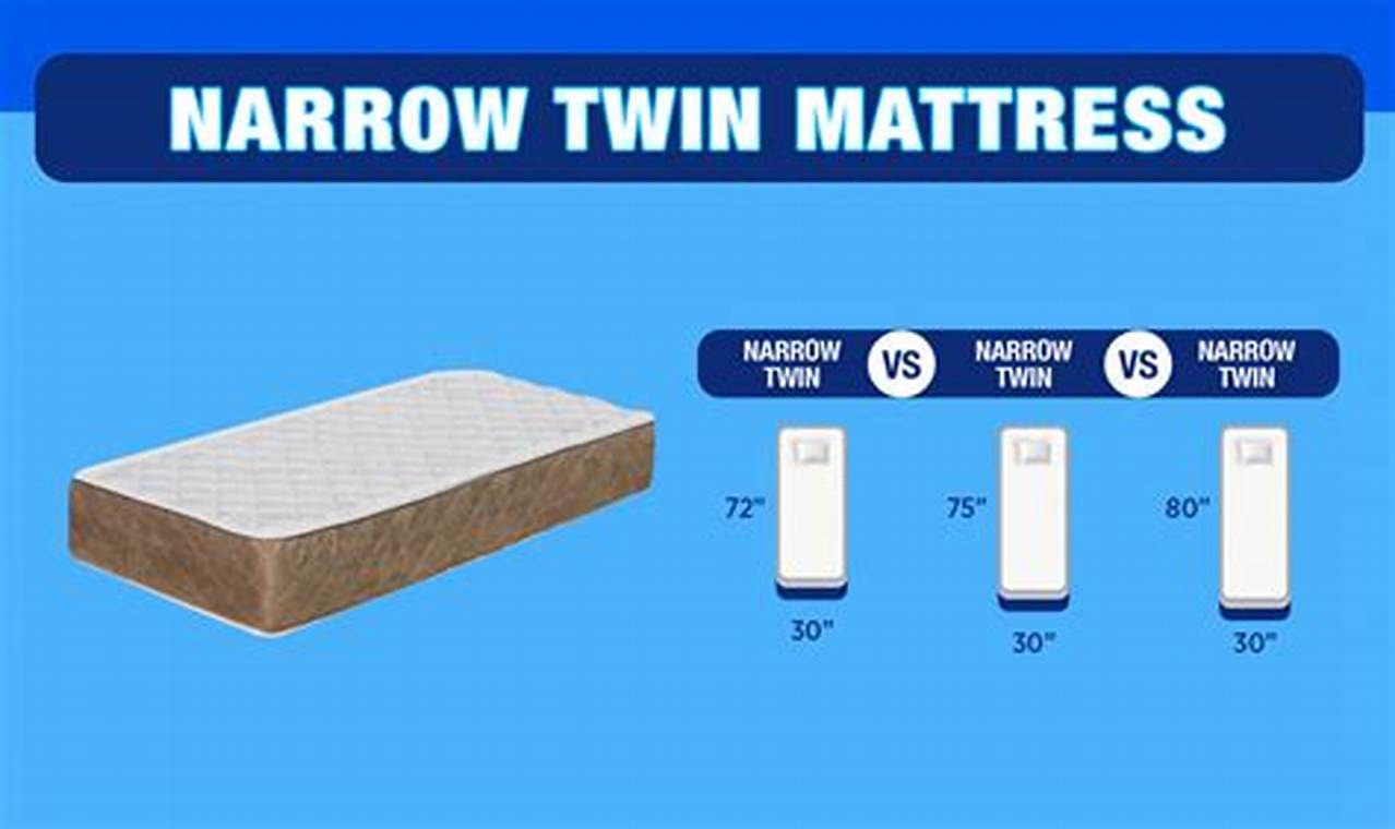 Narrow Twin Mattress Dimensions: Size & Space Savers | Organic & Natural Mattress Buyer’s Guide: Non-Toxic Sleep Solutions
