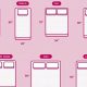Dorm Mattress Dimensions Guide: Sizes & More | Organic & Natural Mattress Buyer’s Guide: Non-Toxic Sleep Solutions