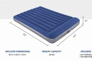 Intex Queen: Air Mattress Dimensions Guide + Tips | Organic & Natural Mattress Buyer’s Guide: Non-Toxic Sleep Solutions