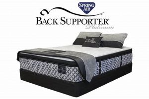Best Spring Air Back Supporter Mattress: Sleep Better! | Organic & Natural Mattress Buyer’s Guide: Non-Toxic Sleep Solutions