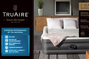 Best Truaire Air Mattress: Sleep Soundly Tonight! | Organic & Natural Mattress Buyer’s Guide: Non-Toxic Sleep Solutions