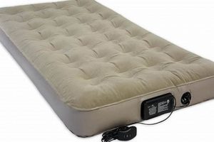 Best RV Air Mattress: Comfy Campers' Guide + Tips! | Organic & Natural Mattress Buyer’s Guide: Non-Toxic Sleep Solutions