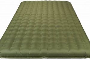 Find the Best Thinnest Air Mattress for Travel, Camping | Organic & Natural Mattress Buyer’s Guide: Non-Toxic Sleep Solutions