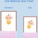 Buying Guide: Mini Crib Mattress Dimensions & Safe Sizes | Organic & Natural Mattress Buyer’s Guide: Non-Toxic Sleep Solutions