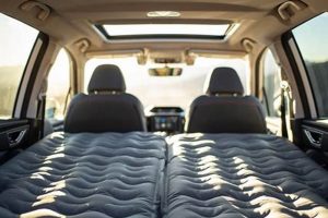 Best Subaru Forester Air Mattress: Comfort On-the-Go! | Organic & Natural Mattress Buyer’s Guide: Non-Toxic Sleep Solutions