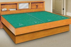 King Waterbed Dimensions: Find Your Perfect Fit! | Organic & Natural Mattress Buyer’s Guide: Non-Toxic Sleep Solutions
