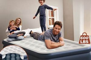 Best Cherimor Air Mattress for Your Home & Travel | Organic & Natural Mattress Buyer’s Guide: Non-Toxic Sleep Solutions