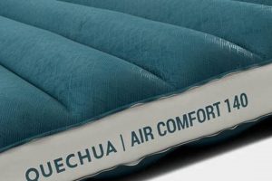 Best Decathlon Air Mattress: Camp Comfortably! | Organic & Natural Mattress Buyer’s Guide: Non-Toxic Sleep Solutions