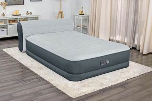 Air Bed Comfort: Best Air Mattress with Headboard Guide | Organic & Natural Mattress Buyer’s Guide: Non-Toxic Sleep Solutions