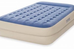Intex Air Mattress Warranty: Peace of Mind Sleeping | Organic & Natural Mattress Buyer’s Guide: Non-Toxic Sleep Solutions