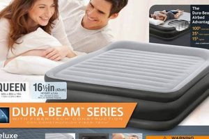 Best Walmart Intex Air Mattress: Sleep Easy, Anywhere! | Organic & Natural Mattress Buyer’s Guide: Non-Toxic Sleep Solutions